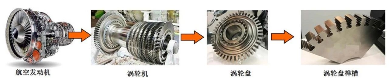 高端拉床,專用機床,內(nèi)拉床,外拉床,數(shù)控機床,自動化生產(chǎn)線,工業(yè)機器人,拉床,拉刀,自動化