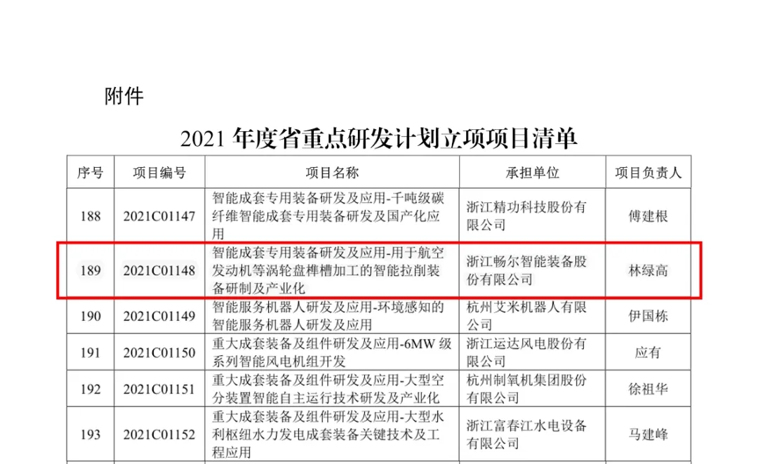 拉床,拉刀,自動(dòng)化,高端拉床,專(zhuān)用機(jī)床,內(nèi)拉床,外拉床,數(shù)控機(jī)床,自動(dòng)化生產(chǎn)線,工業(yè)機(jī)器人