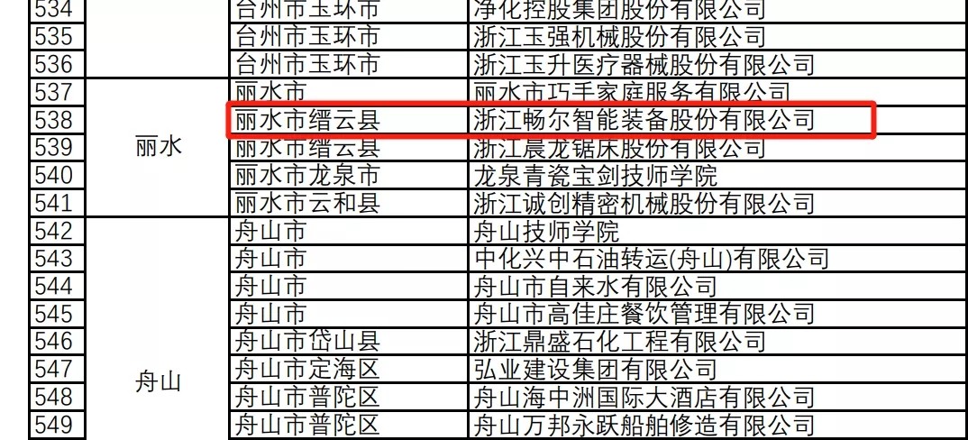 拉床,拉刀,自動化,高端拉床,專用機床,內(nèi)拉床,外拉床,數(shù)控機床,自動化生產(chǎn)線,工業(yè)機器人